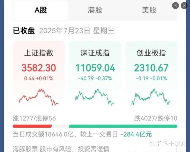 包含币安冲破335美元大关，牛市是否已来临？的词条